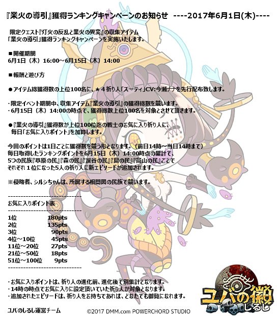「業火の導引」獲得ランキングルール.jpg