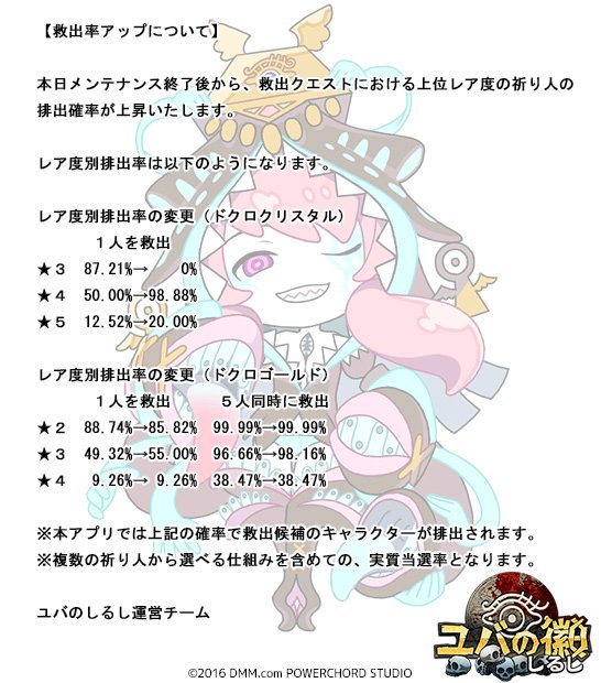 YB最終排出率.jpg