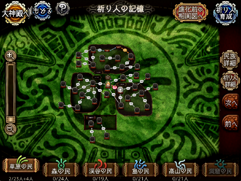 相関図進化後-草原の民.png